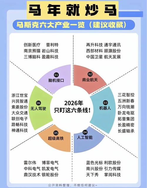 2026年，有哪些高潜力品类值得深度解析并实战落地，是独立站卖得最好的产品？