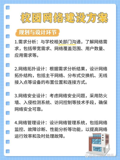 如何制定并实施校园无线网络规划与建设方案？