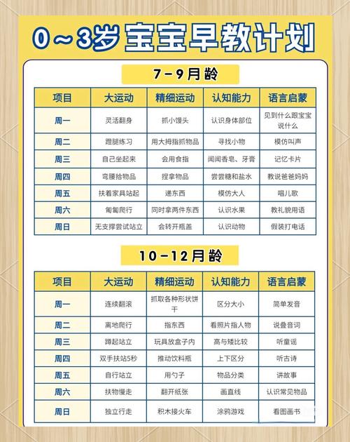 如何避免宝宝独立站立训练中的费用陷阱，新手妈妈能省下80%的费用？