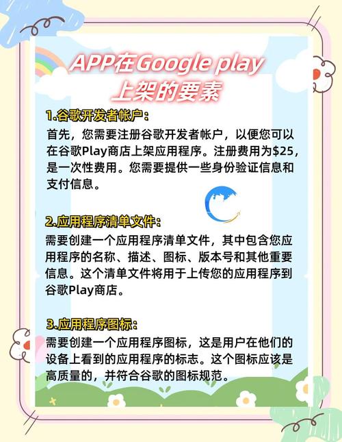 如何顺利将国内企业app在Google Play应用商店海外上架，避免审核问题？