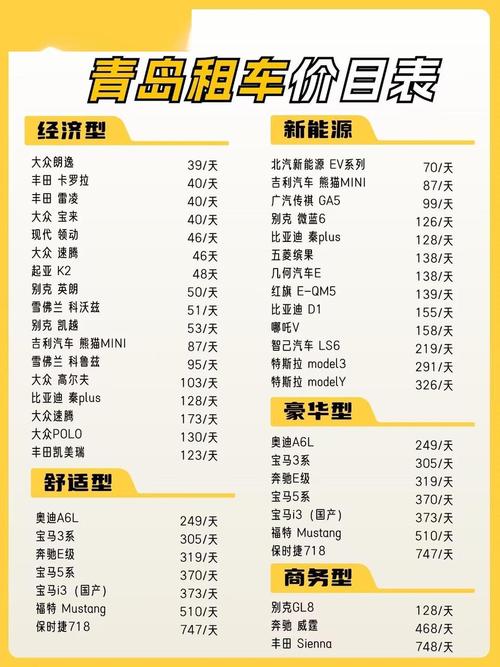 搭建网约车租车公司网站需要多少钱？