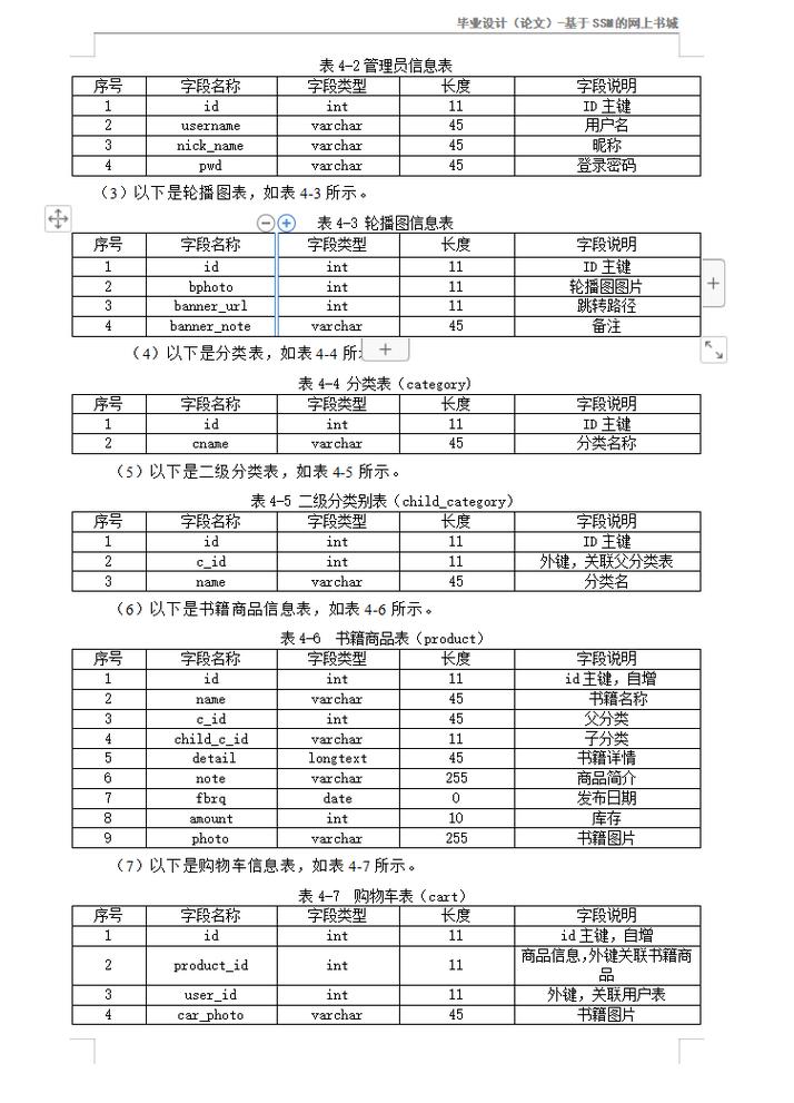 数据库二维表的结构是怎样的？