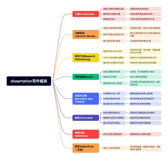 如何介绍新一代校验框架validator 0.4，相较于hibernate-validator的改进之处？