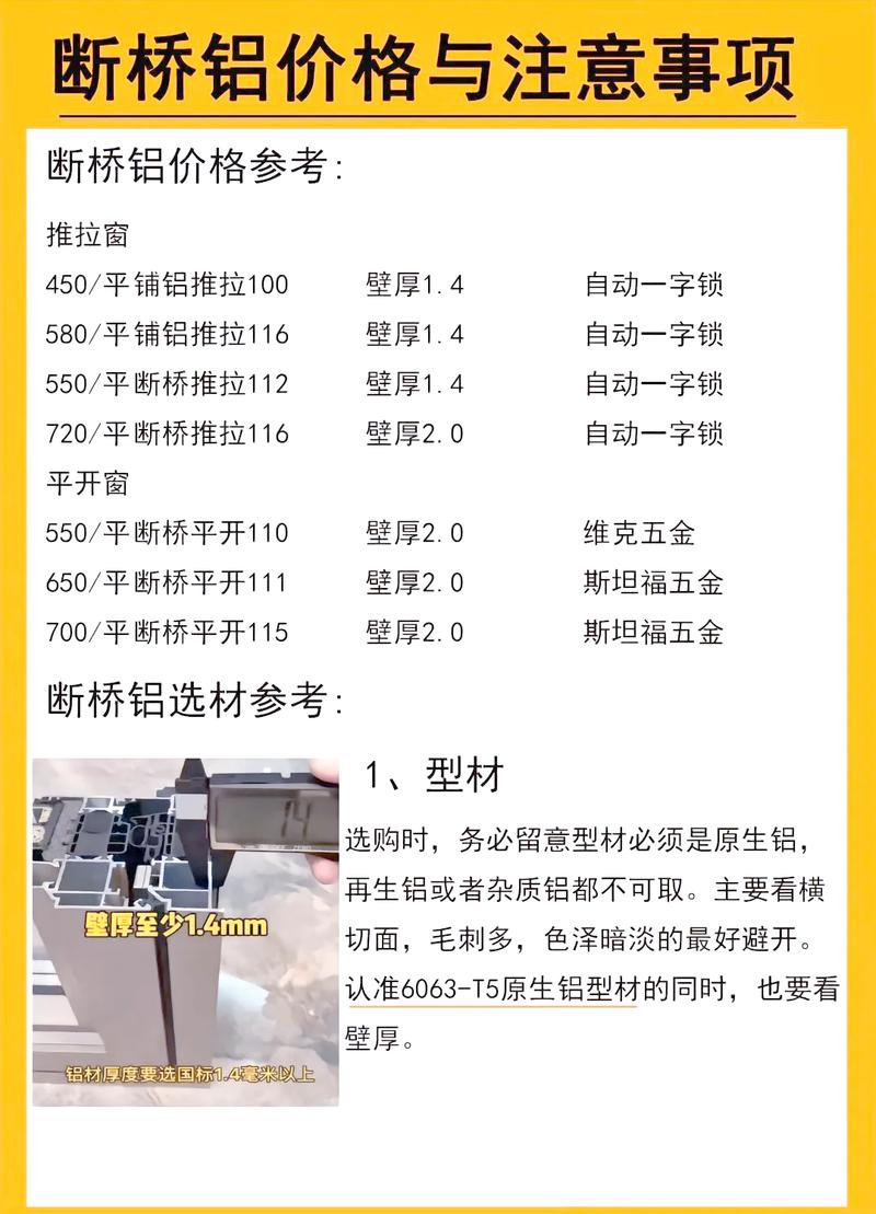 门窗SEO如何精准定价，助力爆款效果翻倍？