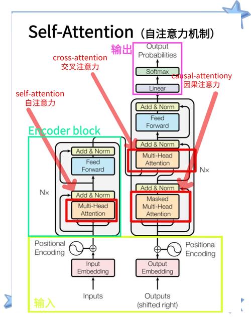 Workerman框架的高性能原理究竟有何奥秘？