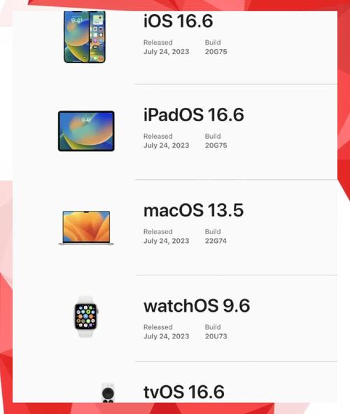 苹果最新发布的iOS 16.6和iPadOS 16.6版本，大家知道具体有哪些新功能吗？