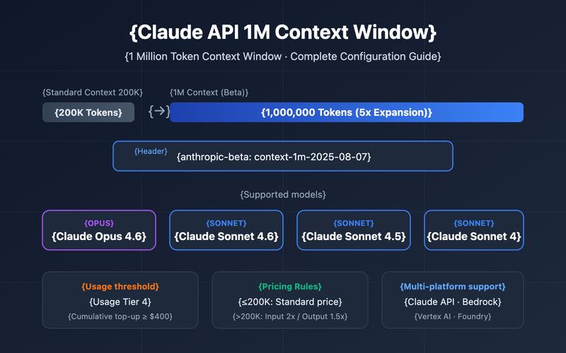 Claude 2026新增哪些具体功能或特性？