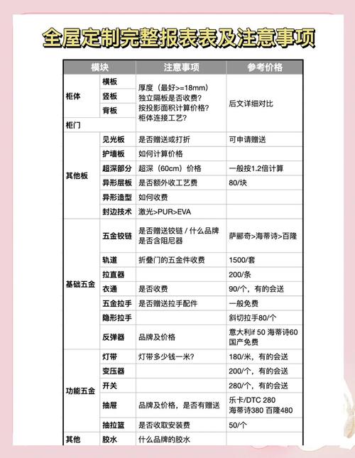 H5定制价格透明，揭秘具体费用是多少？