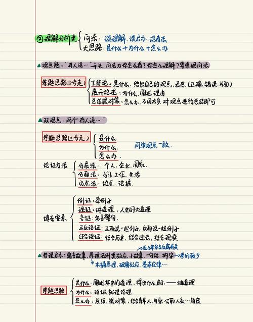 笔试中关于XX知识点的具体应用和案例分析有哪些常见题型？