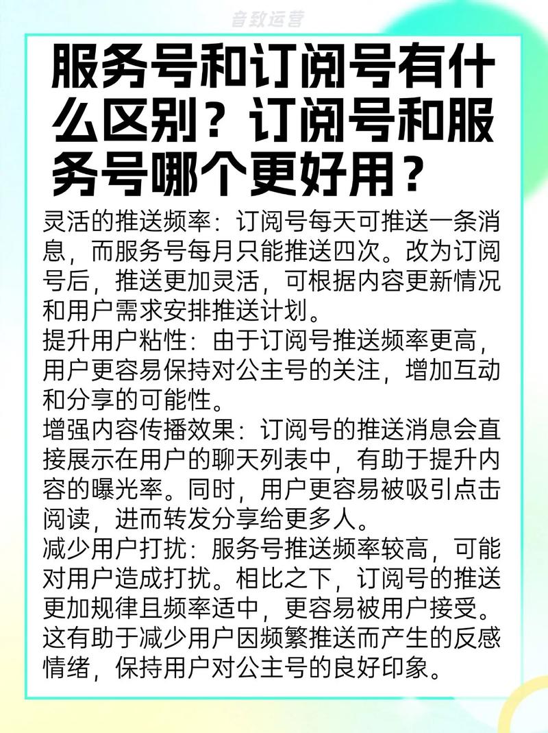 如何轻松升级内容创作，体验公众号生成器的新玩法？