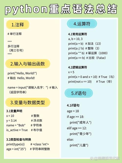 如何高效掌握Python编程中的注释技巧？