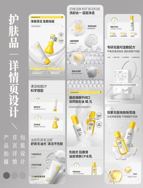 如何打造高转化率的淘宝商品详情页设计？