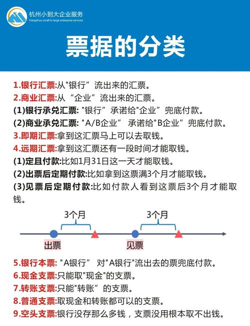 如何使用Node.js Koa和Canvas绘制高效货单与收据票据？