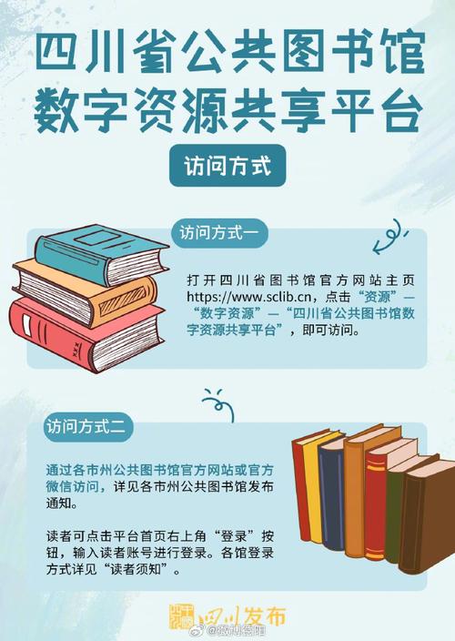 如何高效获取与共享资源，探索免费下载网页设计图书的途径？
