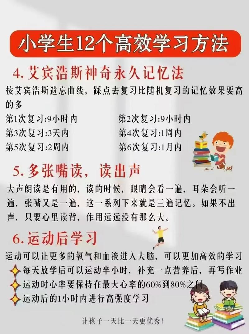 如何高效地针对班级学生进行个性化学习辅导？