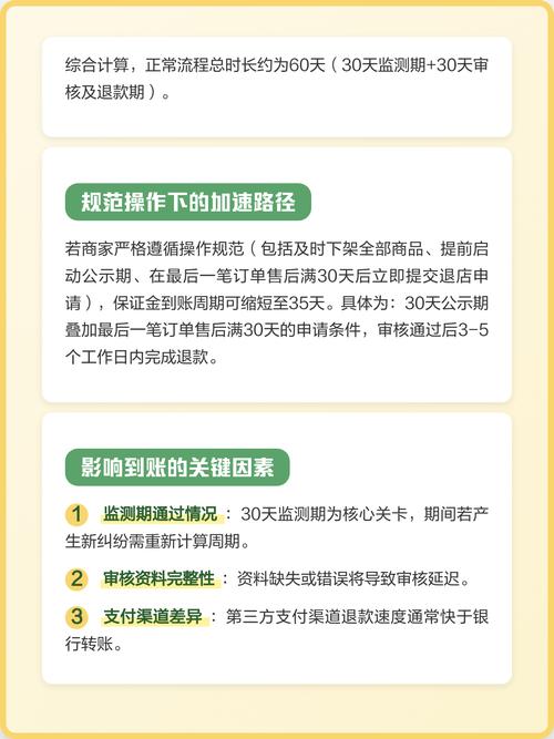 拼多多退保证金具体步骤和到账时间是多少？