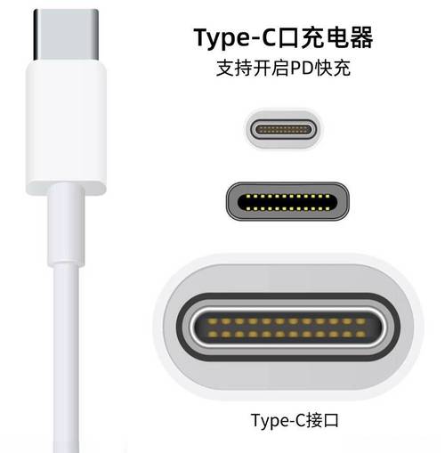 TypeScript中接口和类型究竟有何本质区别，能否一语道破？