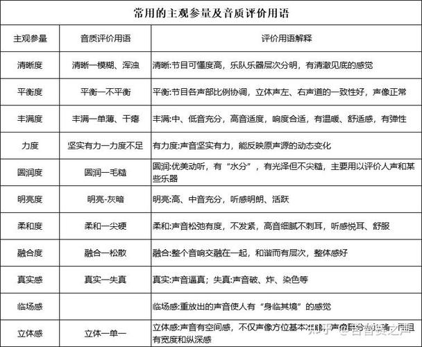 如何通过精准控评实现品牌声量翻倍增长？
