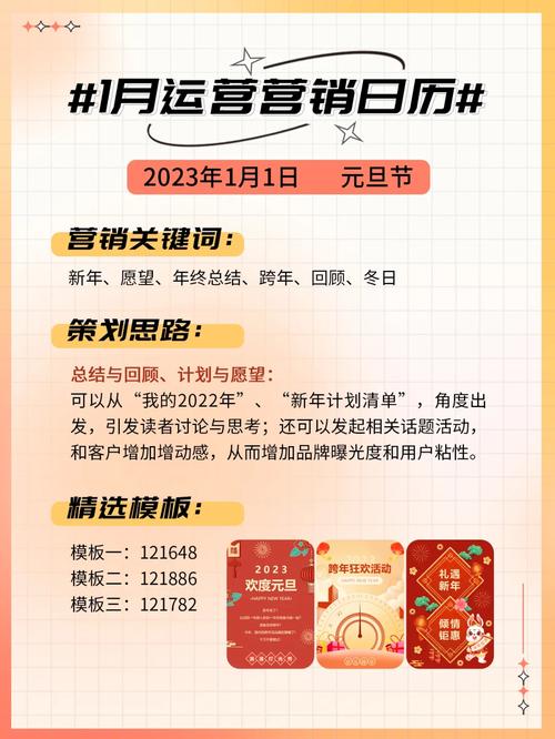 1. 2023年1月，这个月你打算如何规划你的长尾关键词策略？