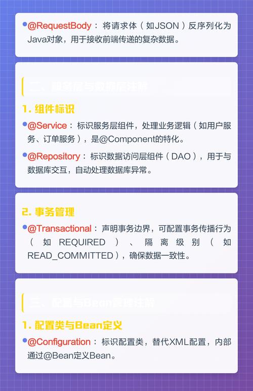 Spring系列20：如何深入理解并运用注解详解与Spring注解增强？