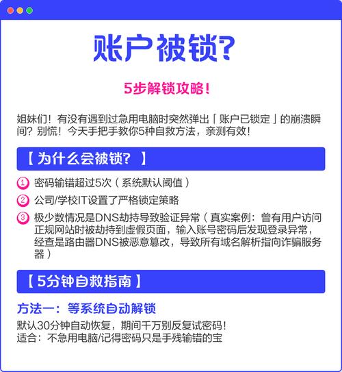 如何巧妙利用域名查询工具，解锁被锁定域名？