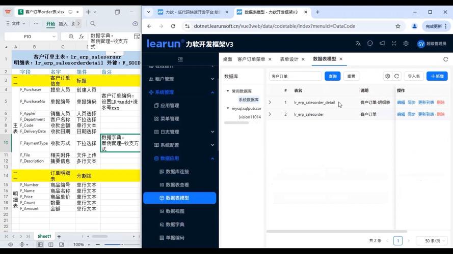 Vue结合ElementUI如何自定义表单校验避免常见坑点？