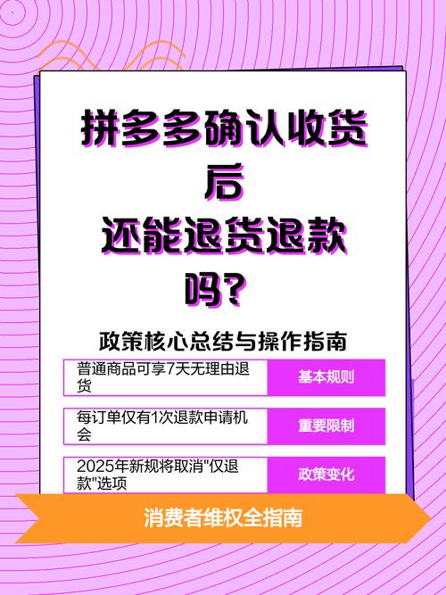 延长收货保障，超7天还能无忧退吗？