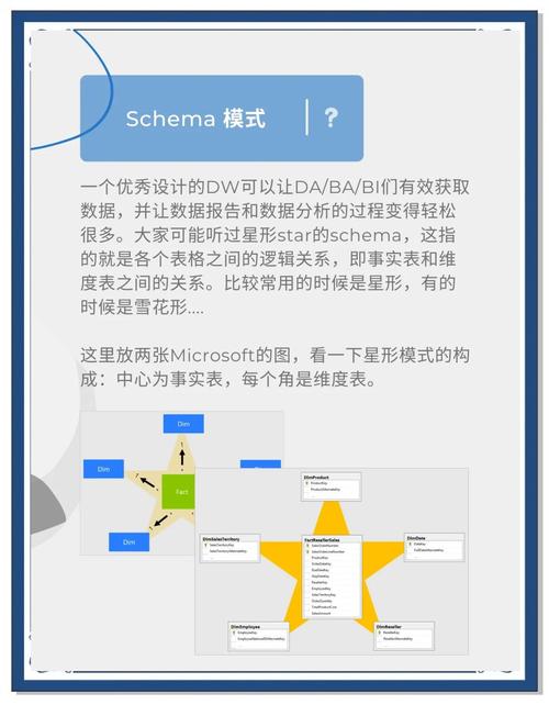 数据仓库中，如何区分8种事实表与维度表的技术特点？