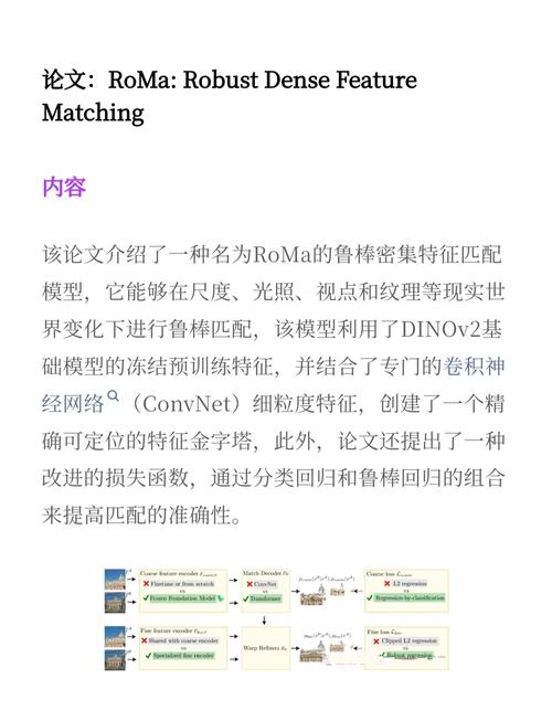 Java 14中如何通过Pattern Matching实现类型匹配与解构？