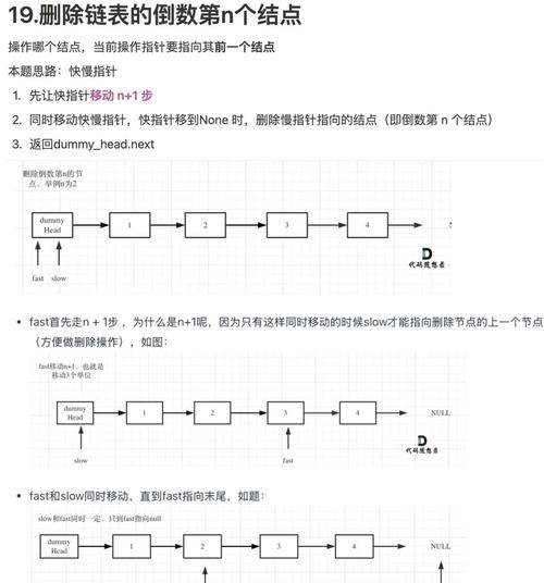 如何用JavaScript实现链表操作，构建数据结构学习实例详解？