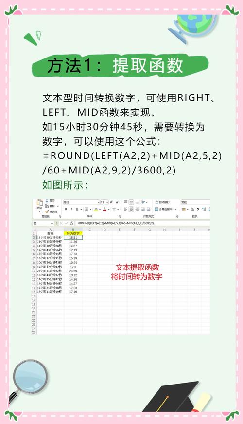 如何使用PHP 5.5 DateTime类精确比较两个具体日期时间值的大小？