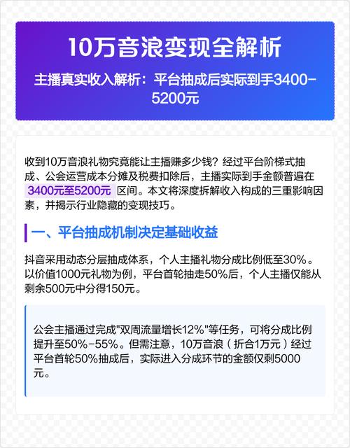 音浪变现真的那么难？揭秘背后真相，如何轻松变现？