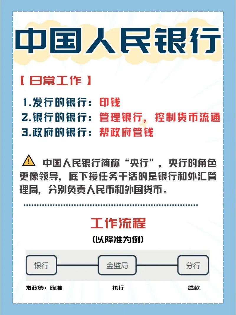 中国普惠金融机构数据库具体包含哪些详细信息？