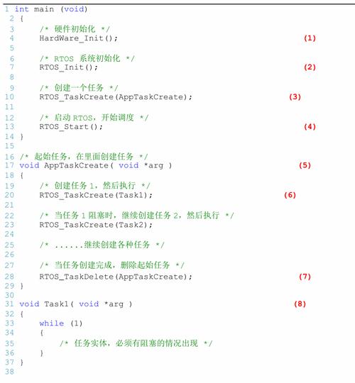 Freertos基础入门中，如何深入浅出地理解并掌握freertos互斥量的使用方法？