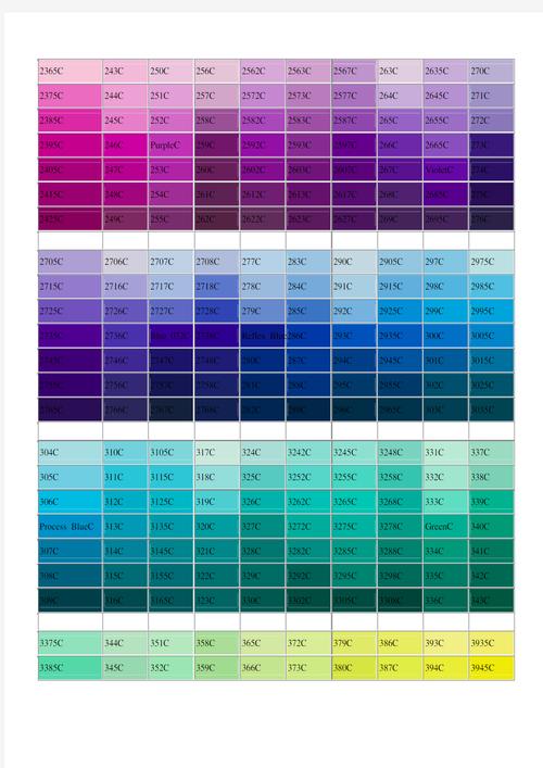 谁能组建一个完美的Codeforces 122C团队？