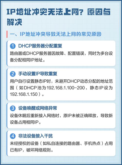 如何解决IP地址冲突导致无法上网的问题？
