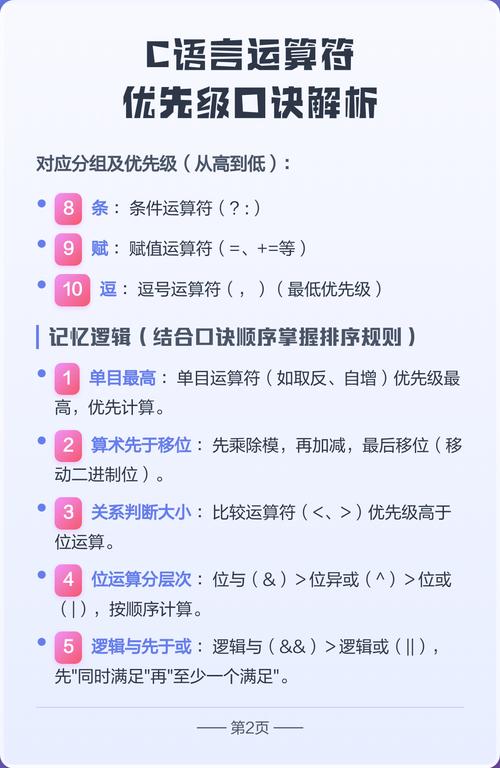 C运算符的优先级如何确定，能否详细解释一下？