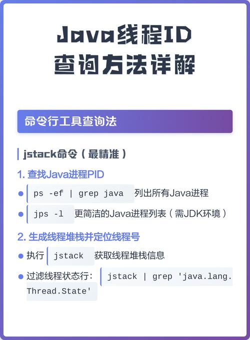 Java中如何获取特定线程的ID实例？