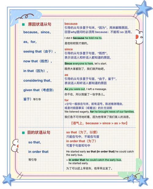 如何为ABP框架增加日志组件并改写依赖注入服务为长尾词？