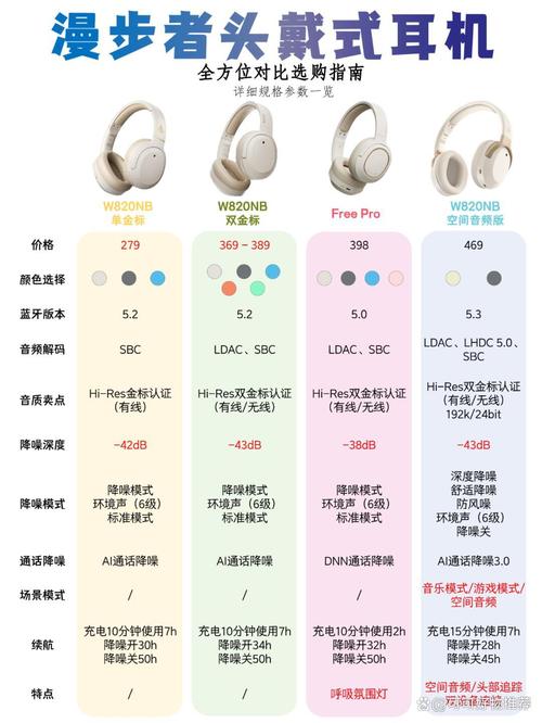 geopandas 0.11版本有哪些重要新特性？