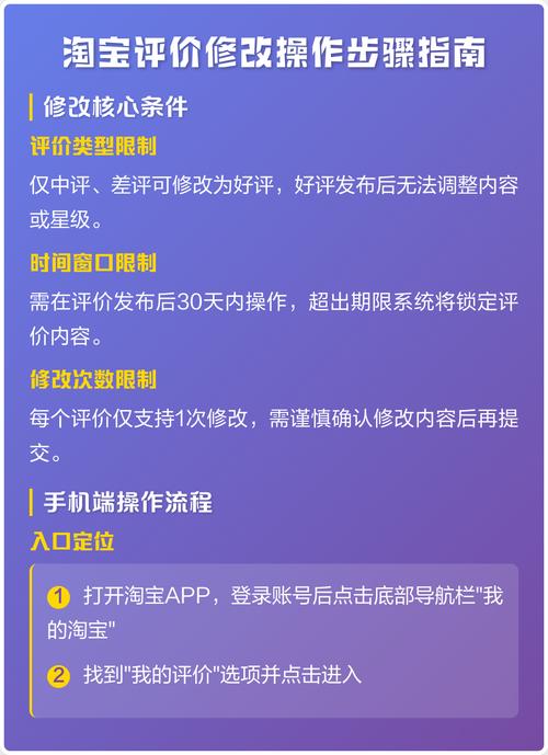 淘宝评价入口在哪里？快速修改评价步骤是怎样的？