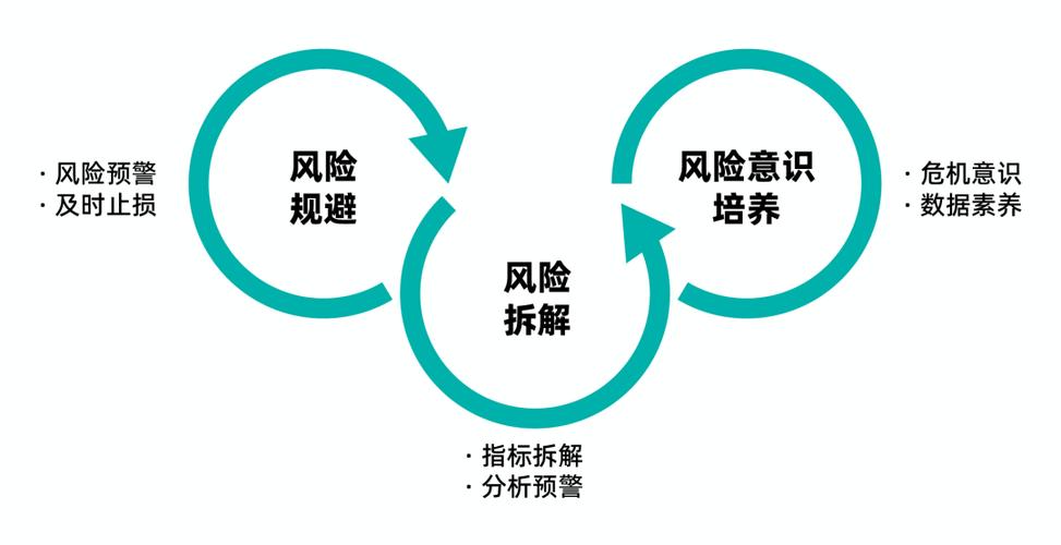 如何通过死链识别与风险解析技术，有效降低网站运营风险？