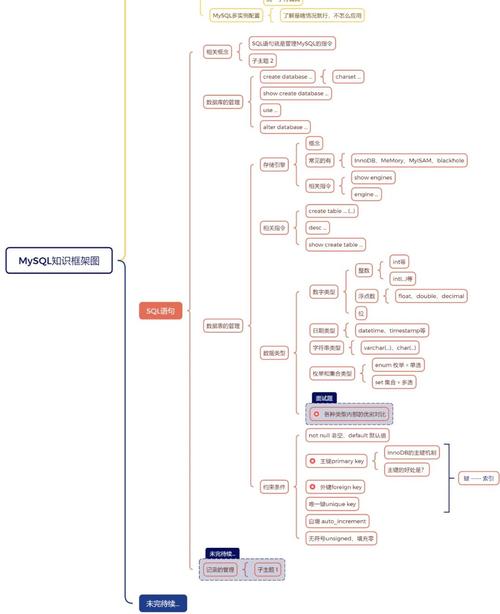 如何通过Memcache优化PHP应用中的大规模数据排序效率？