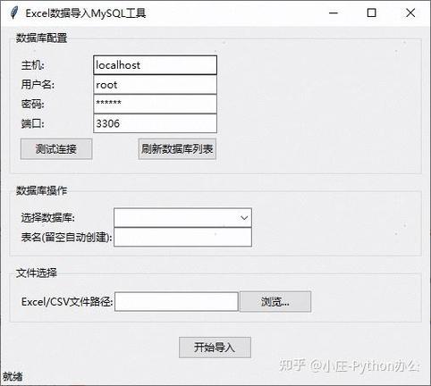 如何用Python Tkinter编写抓取股票数据的程序？