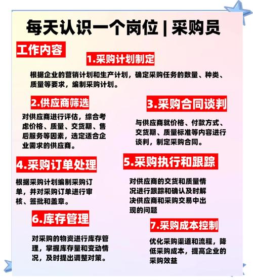 采购人和项目经理在本质上有何不同之处？