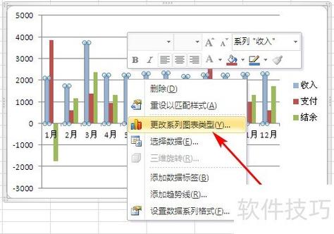 Spire.Xls如何实现.NET中的重量级Excel图表功能，具体有哪些高级特性？