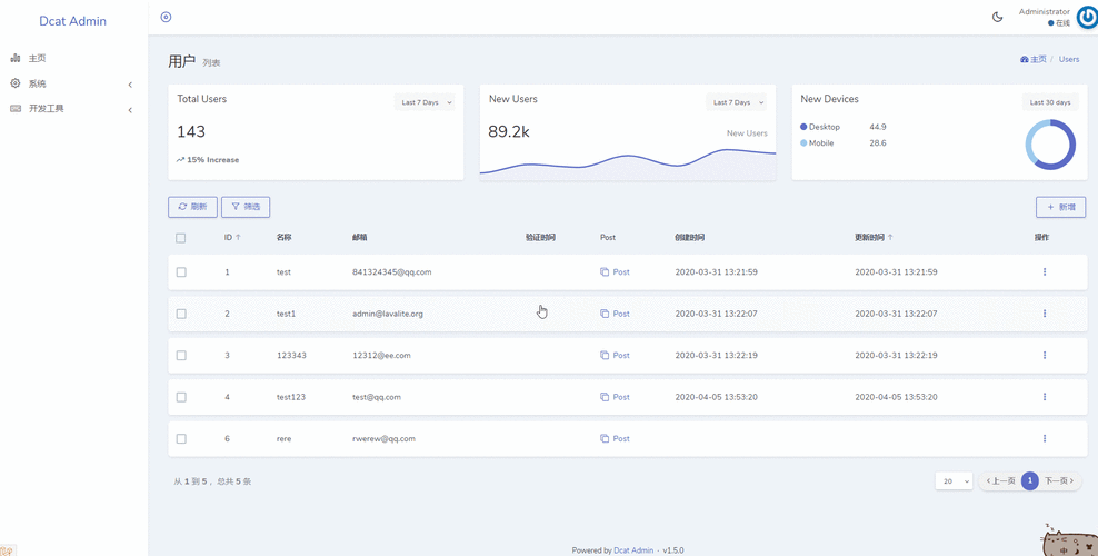 全新扩展系统上线，Dcat Admin v2.0.0-BETA 版本发布，你们知道这个新版本有哪些亮点吗？
