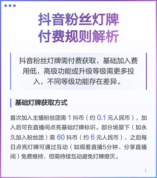 免费抢灯牌真的无需付费吗？这样的活动靠谱吗？