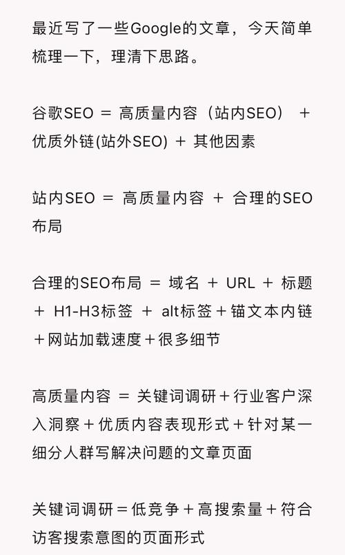 如何通过长尾关键词策略谷歌SEO中关键词排名的难题？