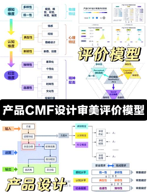 thinkcmf和thinkphp之间有哪些具体差异和特点？